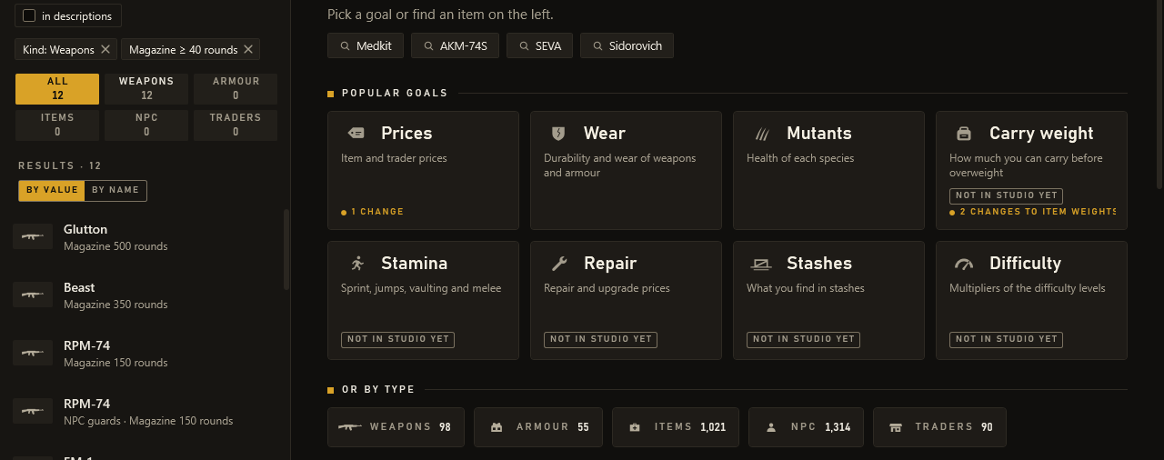 Search results for magazines of 40 rounds or more among weapons: 12 weapons sorted by magazine size; on the right, goal tiles: prices, wear, mutants, carry weight and more.